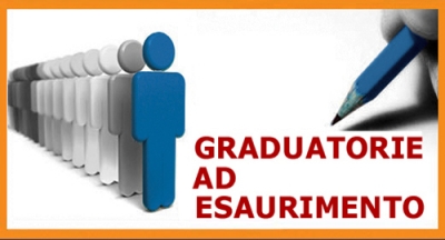 INSERIMENTO SCUOLE GRADUATORIE AD ESAURIMENTO – GAE