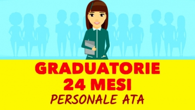 Domande ATA 24 mesi