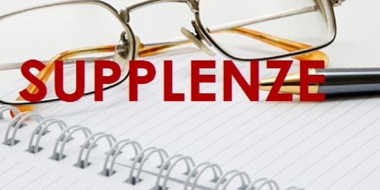 SANZIONE IN CASO DI ABBANDONO DAL SERVIZIO DOCENTI